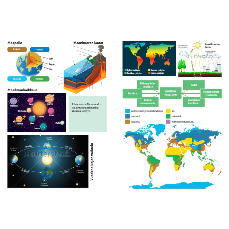 Oppiainevihko Maantieto ProPISA A5/40