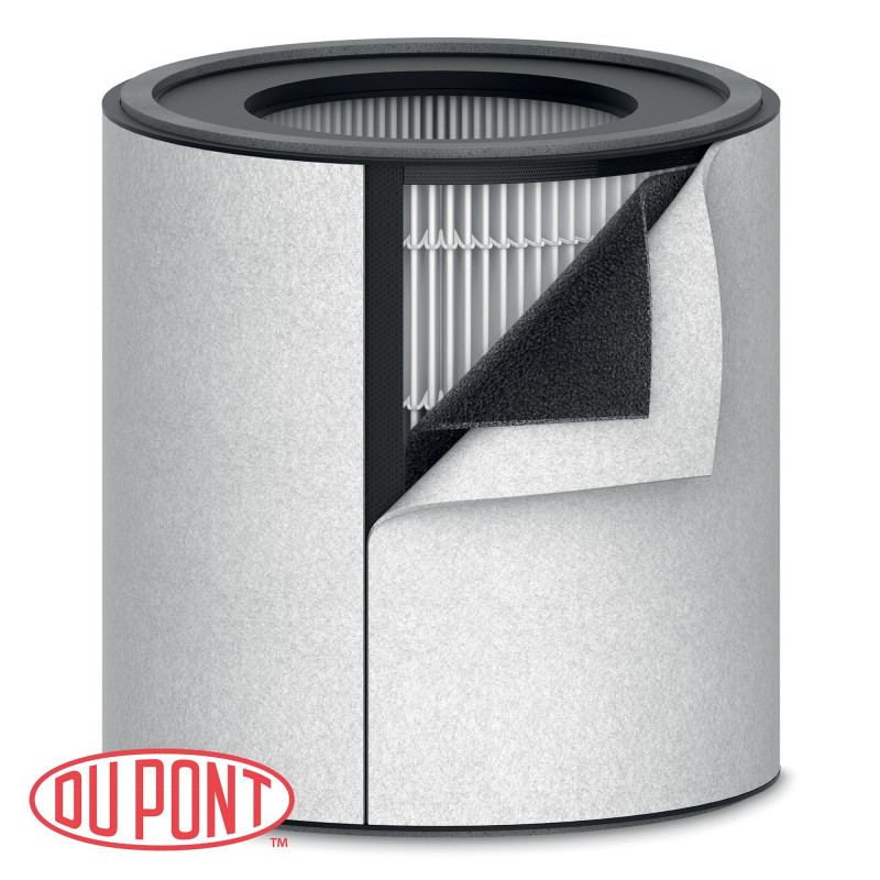 HEPA-suodatin TruSens Z-3000