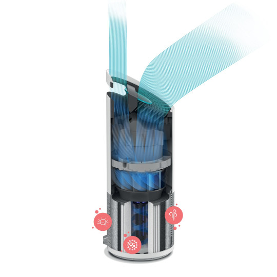 HEPA-suodatin TruSens Z-2000