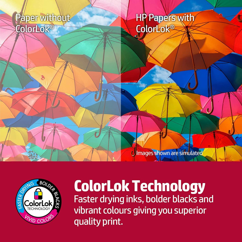 HP ColourChoice A4 250g /250 Väritulostuspaperi
