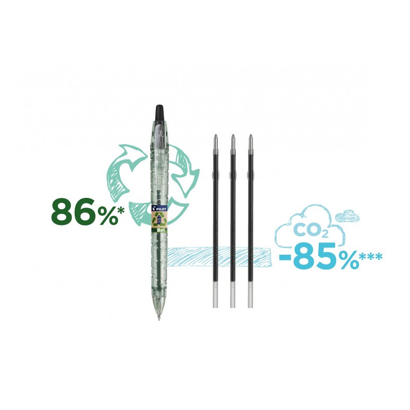 Kuulakynä Pilot Ecoball B2P Punainen Medium