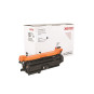 Xerox Everyday HP 504X / CE250X Musta 10,5K Laserkasetti