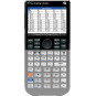 HP Prime Graphing Calculator G2