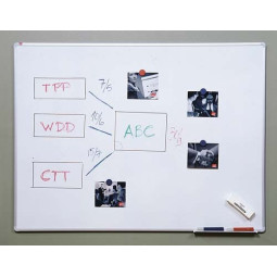 Valkotaulu TK-Team Pro 3010x1210mm