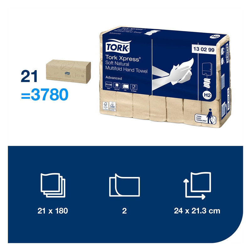 Käsipyyhe TorkSoft Natural Multifold H2 /21pkt (säkki) - ekologinen käsipaperi