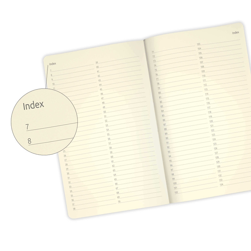 Muistikirja Castelli Milano Foresta Leaf A5