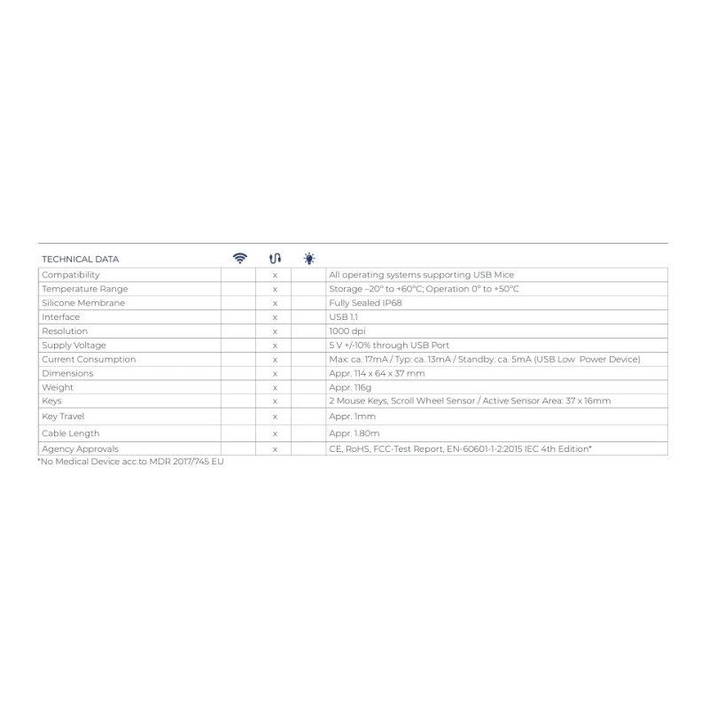 Hygieniahiiri Cherry AK-PMH1