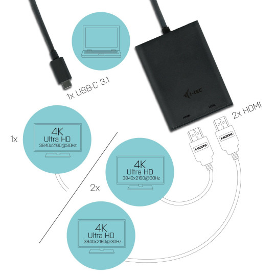 Adapteri USB-C dual HDMI 2x4K i-tec