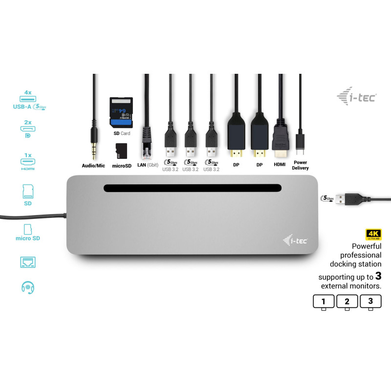 Telakka USB-C Triple Dock 100W i-tec