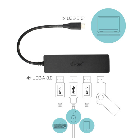 USB-C Hub 4xUSB-A & 1xUSB-C i-tec