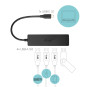 USB-C Hub 4xUSB-A & 1xUSB-C i-tec