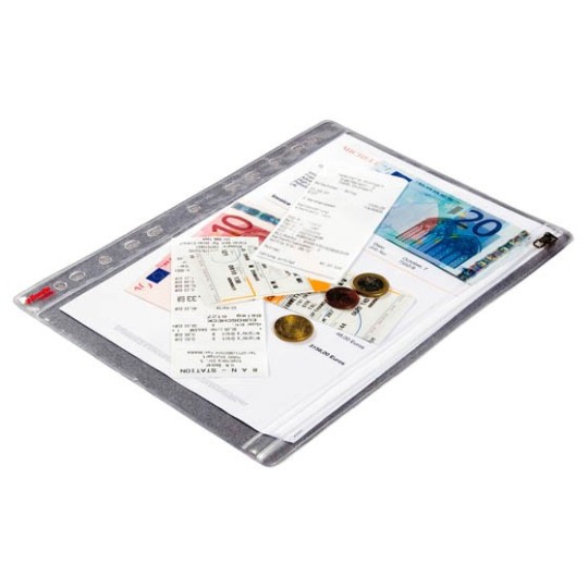 Turvaa pientarvikkeiden säilytys vetoketjulla.