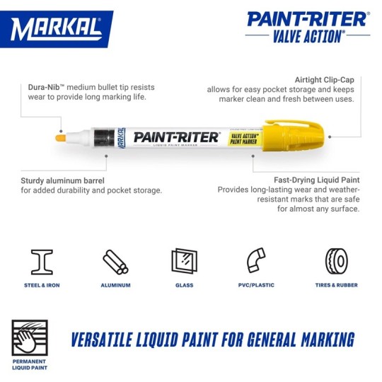 Maalikynä Markal Paint-Riter Valve Action